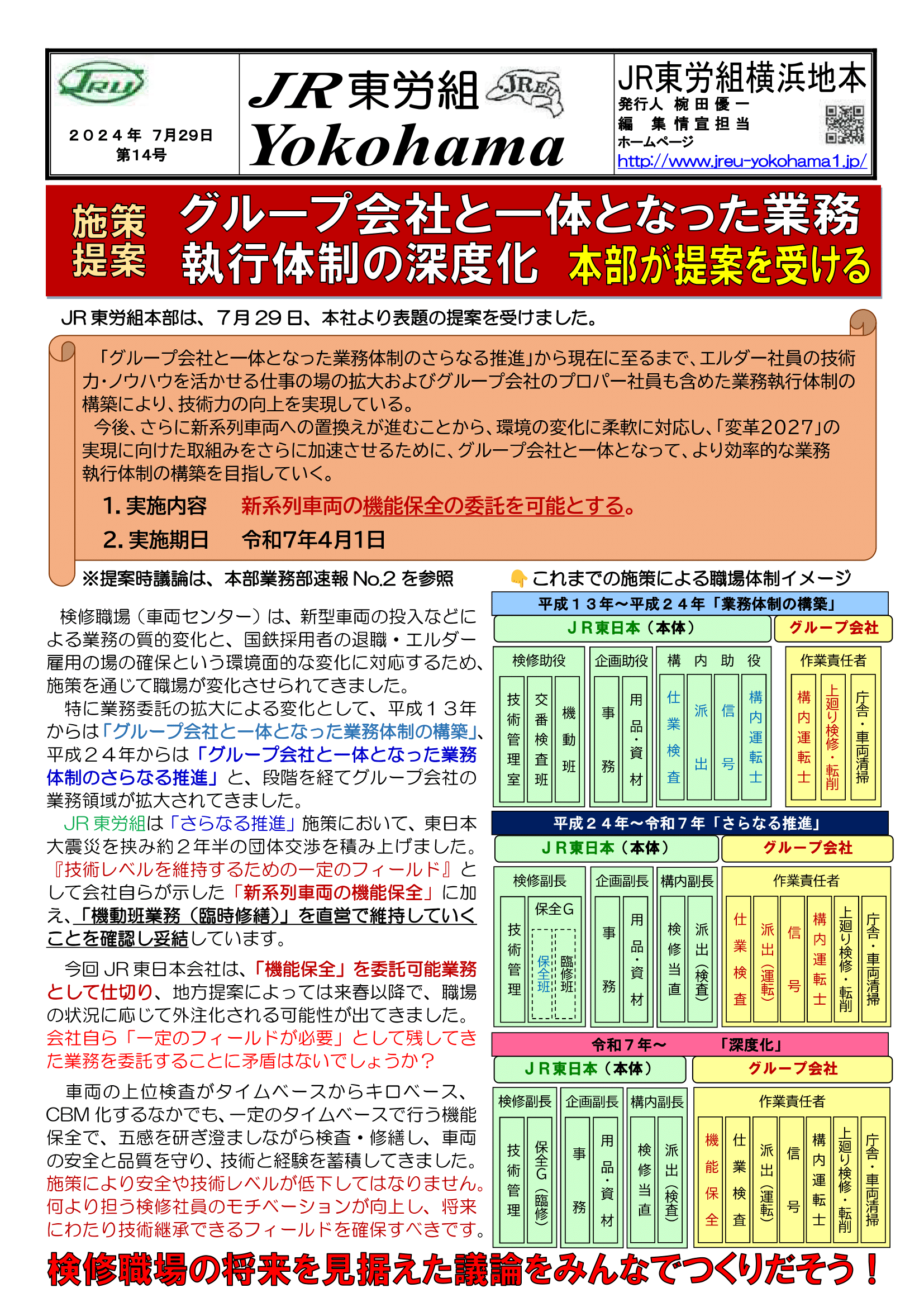 組織部情報