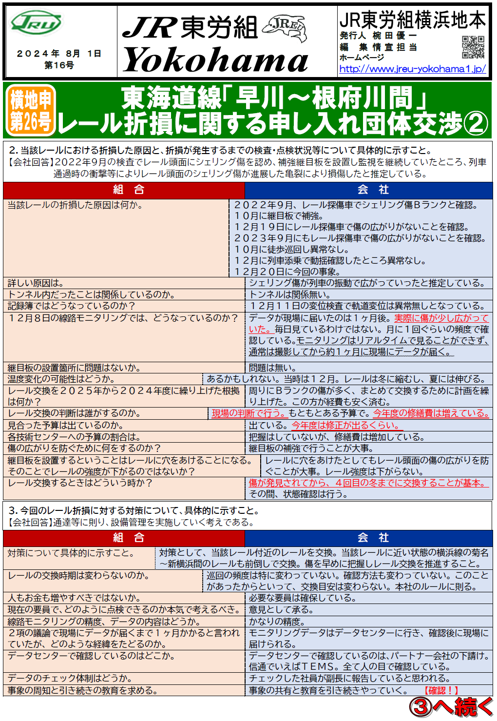 団体交渉情報