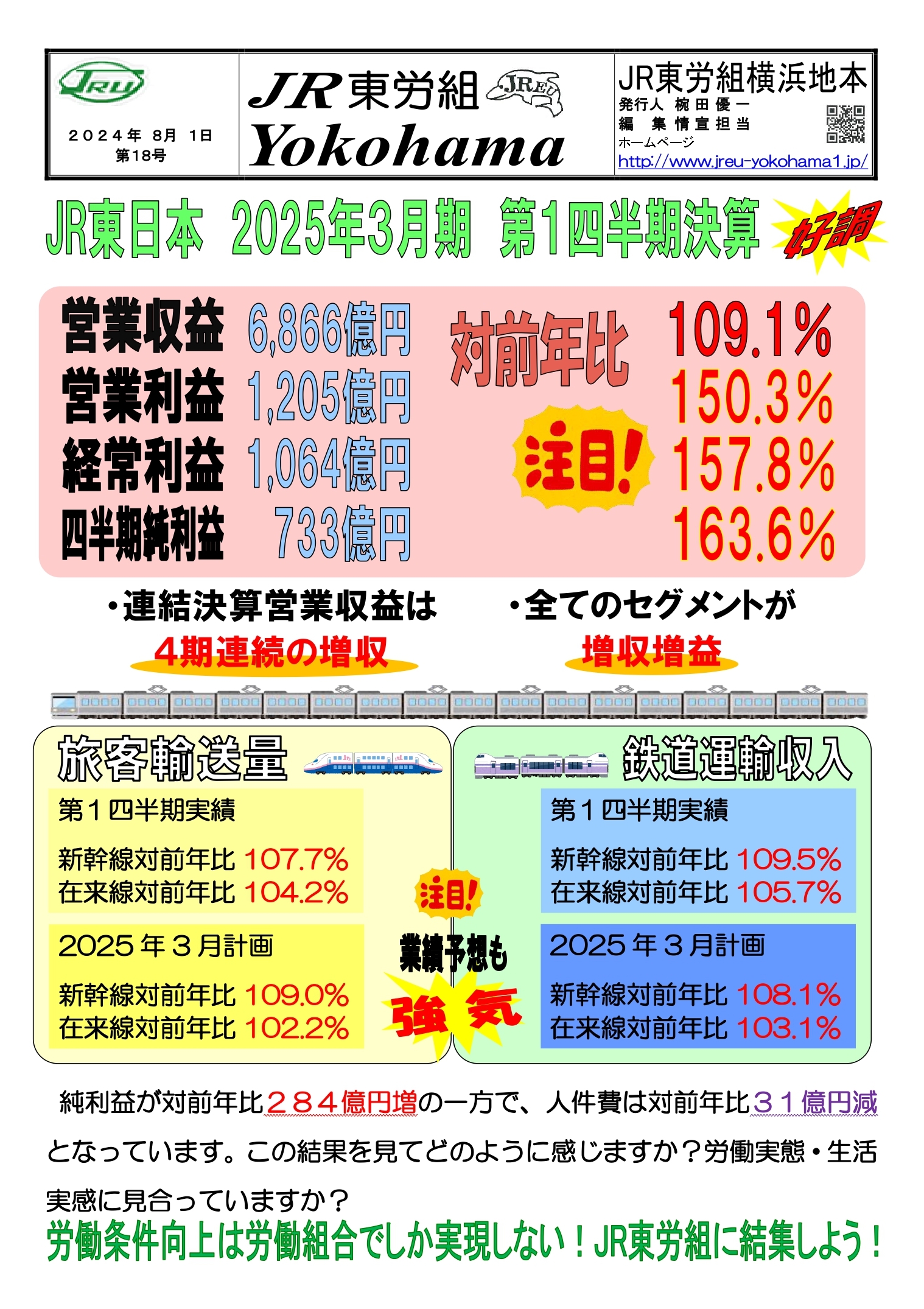 組織部情報